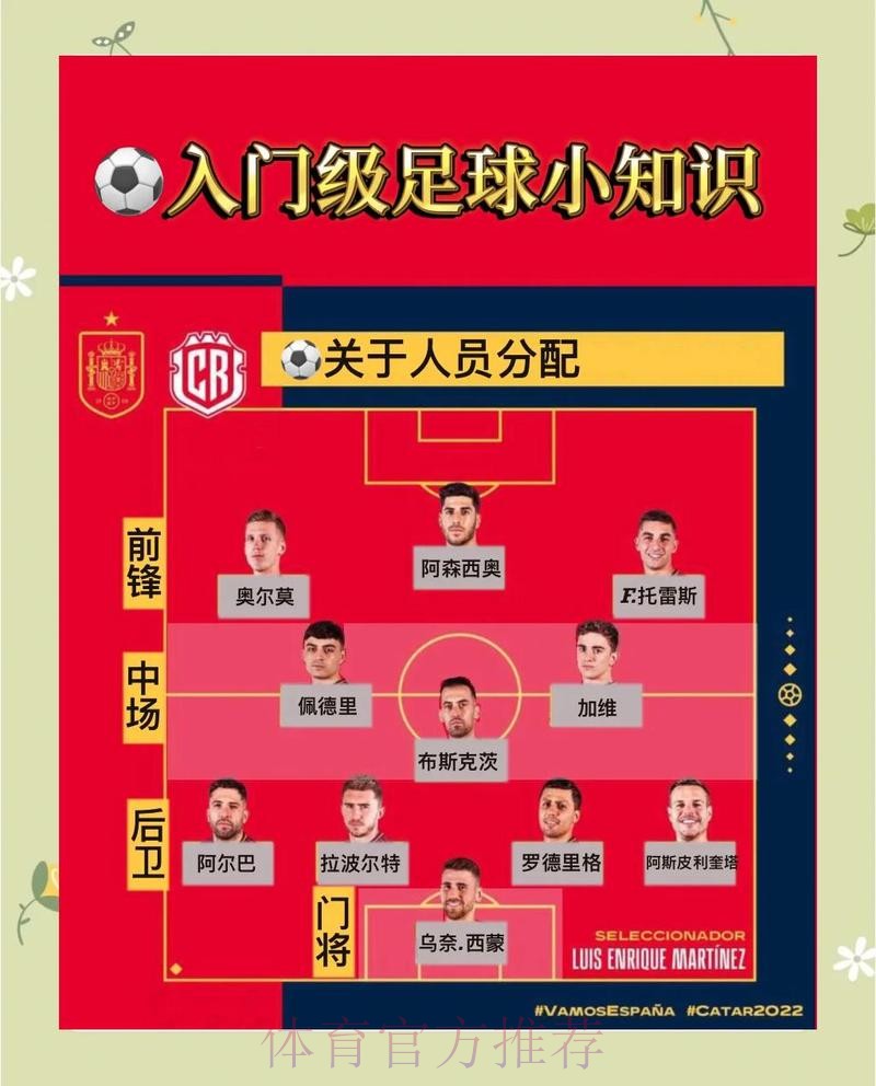 如何掌握世界杯买球技巧与策略